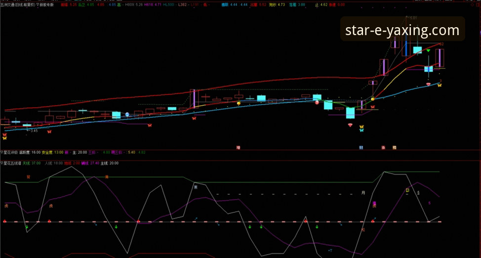 一场3-1逆转背后的平台体验：亚星官网信誉如何评测的实战观察