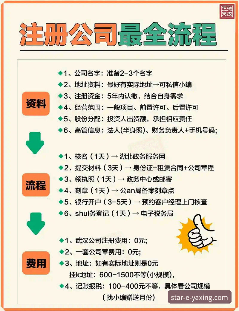 新手必看！亚星官方平台入口实用指南，快速完成注册与登录