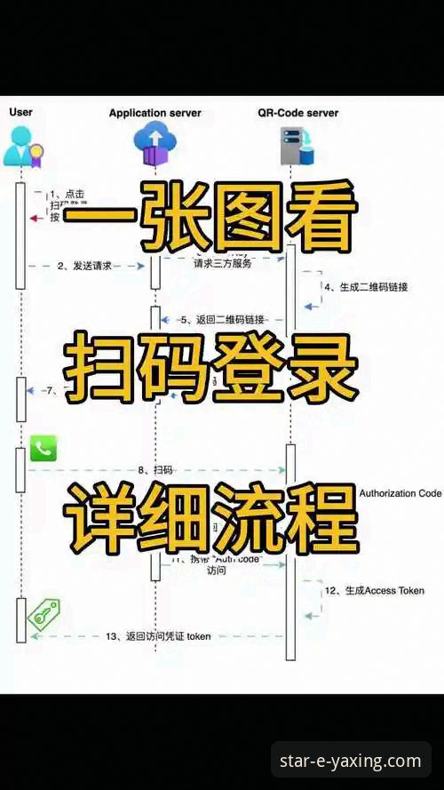 亚星官方平台安全使用指南：从入口识别到注册登录的完整教程